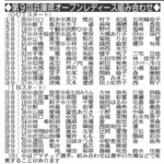 プレイバック10　第９回大会のできごと